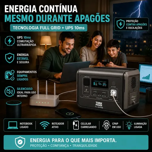 estação de energia, estação de energia portátil, estação de energia solar, gerador portátil, gerador de energia, gerador de energia portátil, gerador solar, gerador solar portátil, power station, EcoFlow, EcoFlow River, EcoFlow River 3, EcoFlow River 3 Plus,